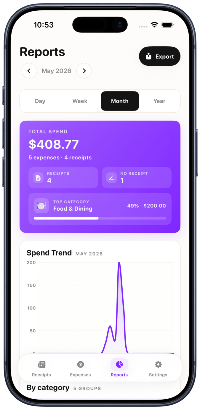 Reports screen with total spend, receipts count, category label, and spend trend chart